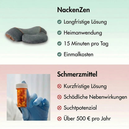 NackenZen® | Zervikalmassagegerät